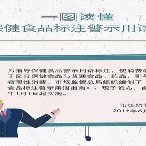 一圖讀懂 | 《保健食品標(biāo)注警示用語(yǔ)指南》